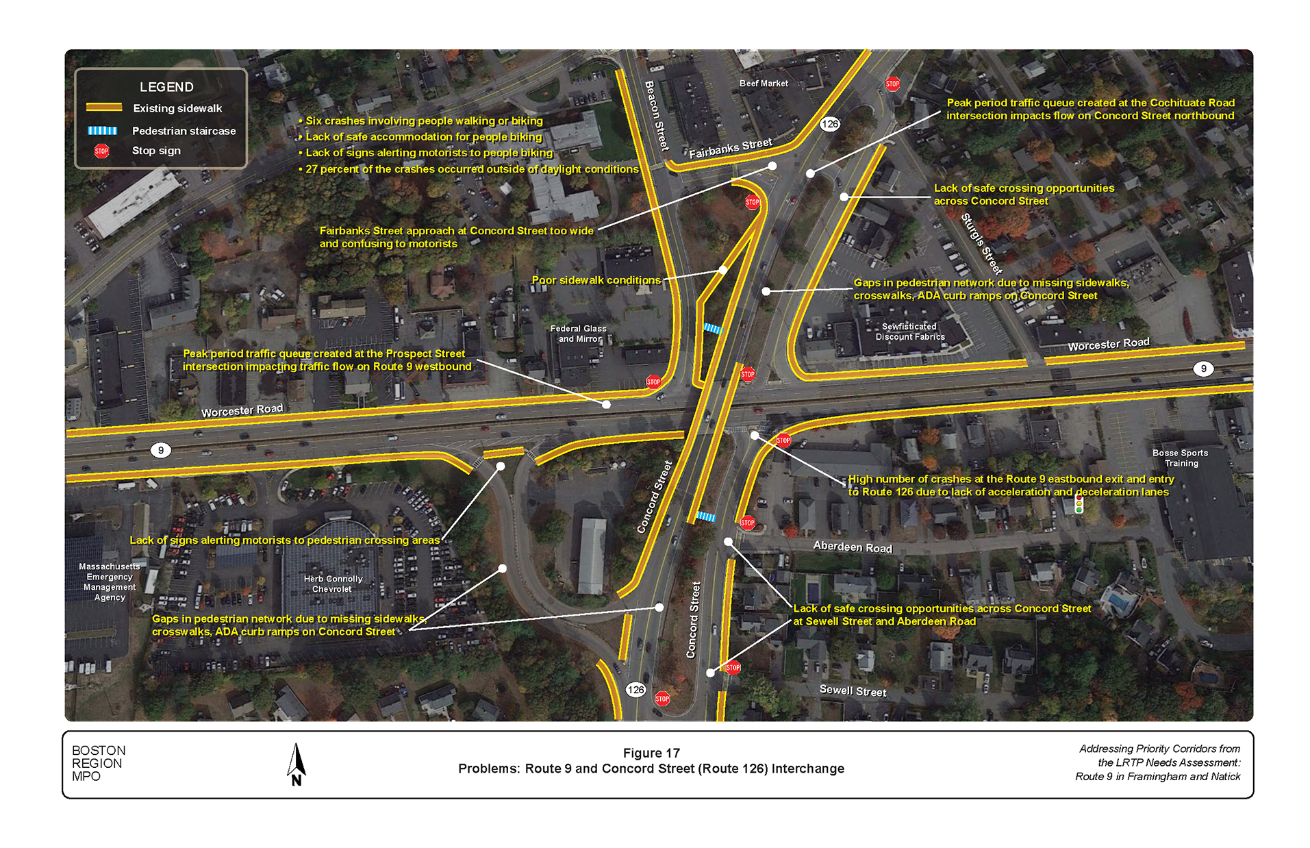 Figure 17 is an aerial photo showing the interchange of Route 9 and Concord Street (Route 126) and the problems